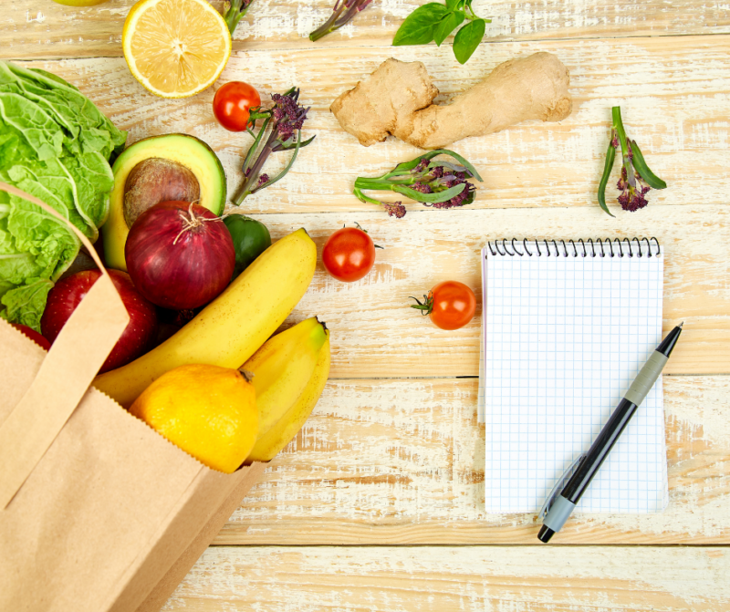 shopping list with grocery bag nearby